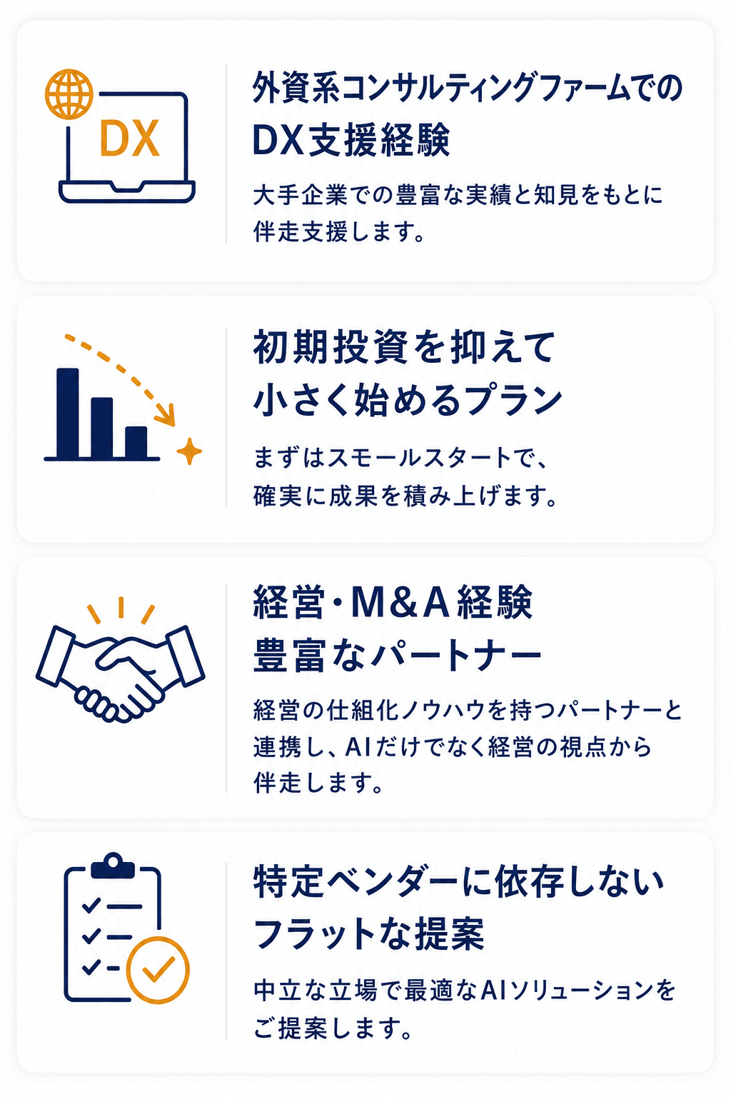 選ばれる理由。1 外資系コンサルティングファームでのDX支援経験: 大手企業での豊富な実績と知見をもとに伴走支援します。2 初期投資を抑えて小さく始めるプラン: まずはスモールスタートで、確実に成果を積み上げます。3 経営・M&A経験豊富なパートナー: 経営の仕組化ノウハウを持つパートナーと連携し、AIだけでなく経営の視点から伴走します。4 特定ベンダーに依存しないフラットな提案: 中立な立場で最適なAIソリューションをご提案します。