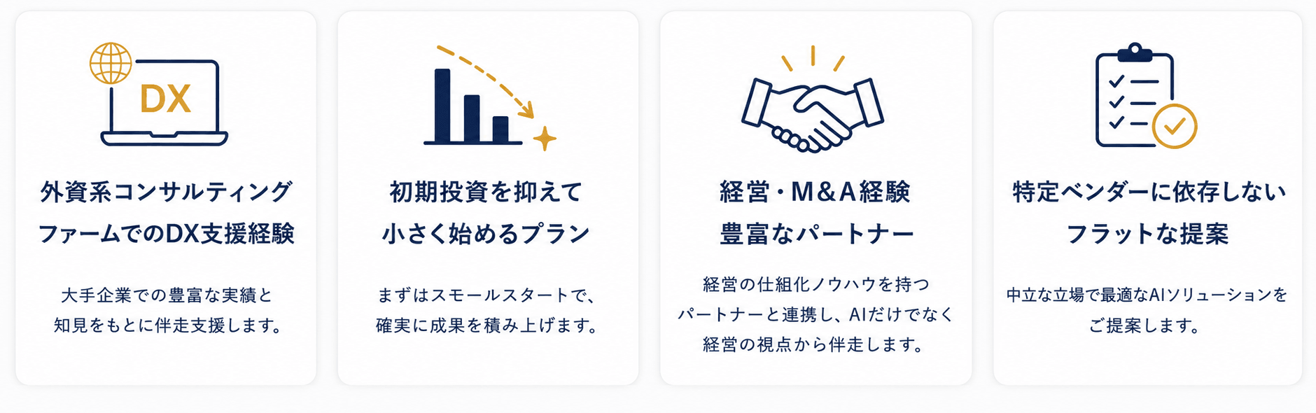 選ばれる理由。1 外資系コンサルティングファームでのDX支援経験: 大手企業での豊富な実績と知見をもとに伴走支援します。2 初期投資を抑えて小さく始めるプラン: まずはスモールスタートで、確実に成果を積み上げます。3 経営・M&A経験豊富なパートナー: 経営の仕組化ノウハウを持つパートナーと連携し、AIだけでなく経営の視点から伴走します。4 特定ベンダーに依存しないフラットな提案: 中立な立場で最適なAIソリューションをご提案します。